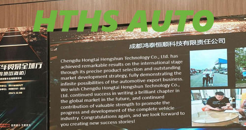 Latest company news about How Chengdu Hongtai Hengshun Became Alibaba's Most Trusted Auto Export Partner: A Blueprint for Global Success
